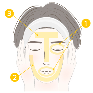目元・口周り（Oゾーン）頬・フェイスライン（Uゾーン）額・鼻（Tゾーン）の順に